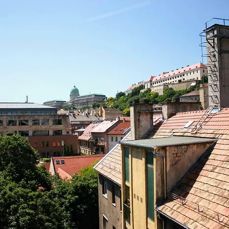 Panorama Βουδαπέστη